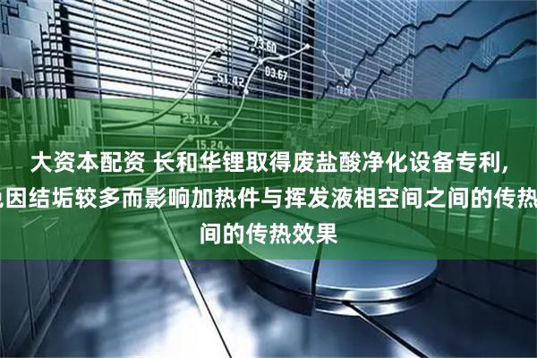 大资本配资 长和华锂取得废盐酸净化设备专利, 以免因结垢较多而影响加热件与挥发液相空间之间的传热效果